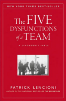 Five_DysFunction_of_Team